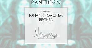 Johann Joachim Becher Biography - German physician (1635–1682)