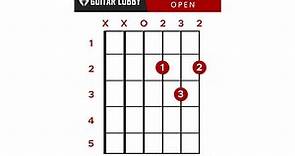 D Guitar Chord Guide: 8 Variations & How to Play - Guitar Lobby