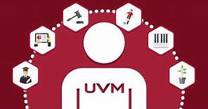 Historia de UVM - Formando profesionales desde 1960