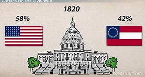 The American Civil War | Causes & Outcome