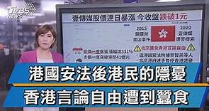 壹傳媒股價午後急殺 收盤跌41%報0.65港元