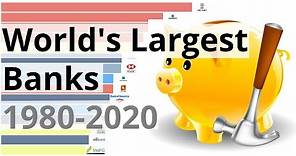 Top 15 Largest Banks in the World 1980 - 2020 | Bar Chart Race