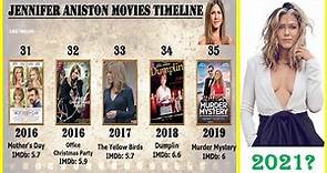 Jennifer aniston All Movies List | Top 10 Movies of Jennifer aniston