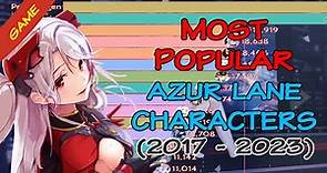 Most popular Azur Lane Characters/Ships (2017 - 2023)