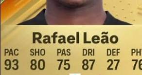 Rafael Leão FIFA 23 VS FC24