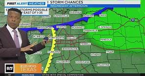 Storm chances return to North Texas tomorrow