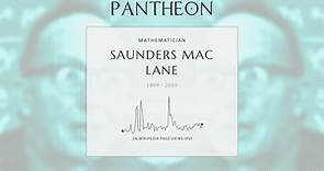 Saunders Mac Lane Biography - American mathematician (1909–2005)