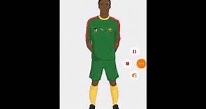 How to Draw Joel Matip - Cameroon