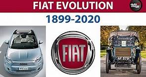 Fiat history and evolution / 1899-2020