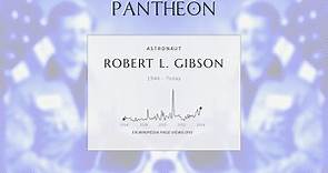Robert L. Gibson Biography - American astronaut (born 1946)