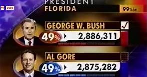 History flashback: How the 2000 election results were fought in the courts