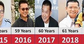 Yeun Biao THE WING CHUN KID From 1957 To 2023