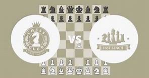 ¿Qué es Chess.com? El lugar #1 para Aprender y Jugar a Ajedrez