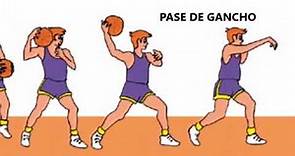 fundamentos técnicos del baloncesto