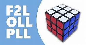 Resolver cubo de Rubik 3x3 (Avanzado | Fridrich Reducido) | HD | Tutorial | Español