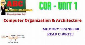 MEMORY TRANSFER