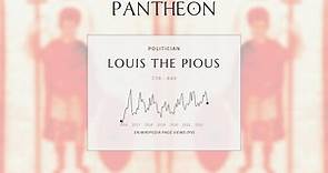 Louis the Pious Biography | Pantheon