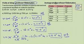Factores de conversión TRUCOS y NOTACIÓN CIENTÍFICA Mega Giga Tera , micro nano pico