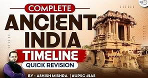 Ancient India Timeline - UPSC Prelims - Quick Revision | Chronology | History