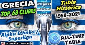 GRECIA - Tabla Histórica Alpha Ethniki-Superliga de 1959-2021 - TOP 68 - GREECE All-Time Table