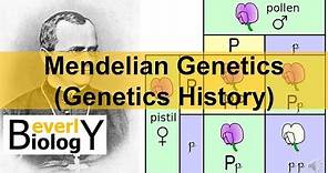Mendelian Genetics (Genetics History)