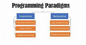 Programming paradigms and languages | computer science preparation