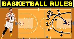 Basketball Rules for Beginner | Easy Explanation