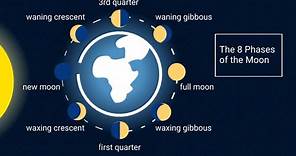 Learn the 8 Phases of the Moon