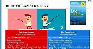 Blue Ocean Strategy: Review and Summary of main contents
