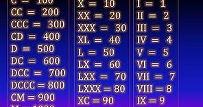 07. Números romanos mayores que mil (1000) ejemplos