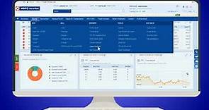 Equity Intraday - Buy / Sell | mPowered | HDFC Securities