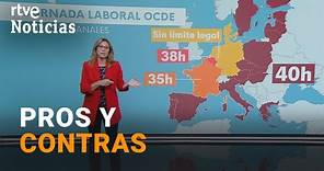 JORNADA LABORAL: La MAYORÍA de PAÍSES EUROPEOS trabajan unas 40 HORAS SEMANALES | RTVE Noticias