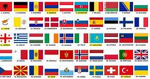 Banderas de los países de Europa (2024) — Saber es práctico
