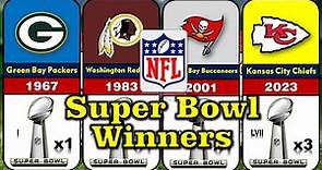 All NFL Super Bowl Winners (1967-2023) || Full List of All Champions in NFL History