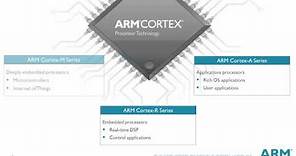 Tutorials on ARM Cortex-M Series - An Overview