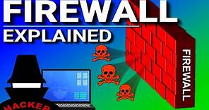 What is a Firewall?