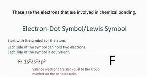 Electron Dot Symbol and the Octet Rule - Chemistry Solution
