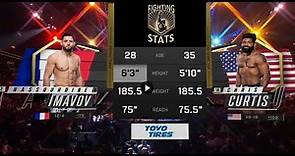 Chris Curtis vs Nassourdine Imavov Full UFC289 Fight Breakdown