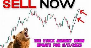STOCK MARKET ANALYSIS (SPY ,DIA, IWM, QQQ, VIX, ) #snp500 #nasdaq100 #spy #qqq #stockmarketcrash