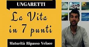 Giuseppe Ungaretti: Vita e Opere