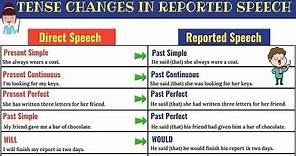 REPORTED SPEECH: Verb Tense Changes | Direct and Indirect Speech in English