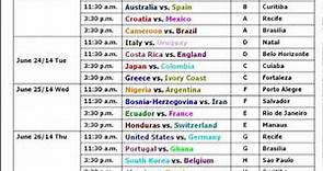 Fifa Football World Cup 2014 Schedule and Time Table