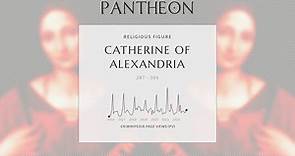 Catherine of Alexandria Biography | Pantheon