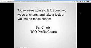 Market Profile Trading: Volume Profile vs the Market Profile TPO Profile 2020 07 28