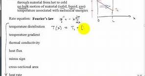 Intro to Heat Transfer