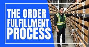 The Order Fulfillment Process Explained in 3 Minutes