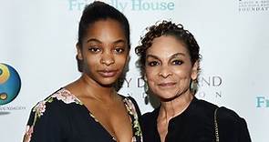 Terrence Duckett: Everything to know about Jasmine Guy's ex-husband