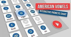 Interactive (not anymore, see our comment below) Vowel Sounds Chart: American English Pronunciation