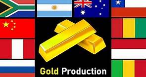 25 Countries by Gold Production Per Year