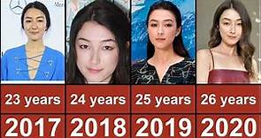 Natasha Liu Bordizzo Through The Years From 2015 To 2023